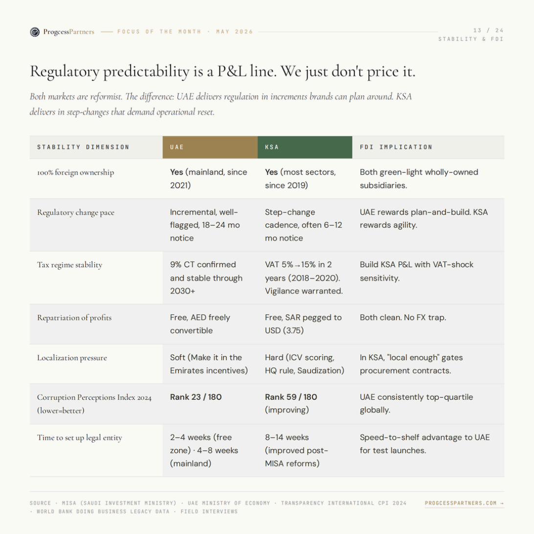 Stability scorecard preview